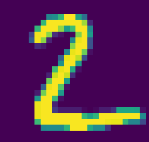 Digit Classification Logo